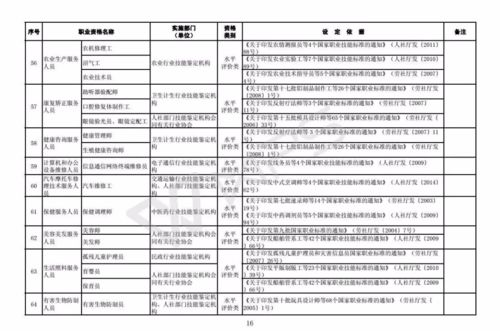 查重须知：正文查重时目录是否被计入？