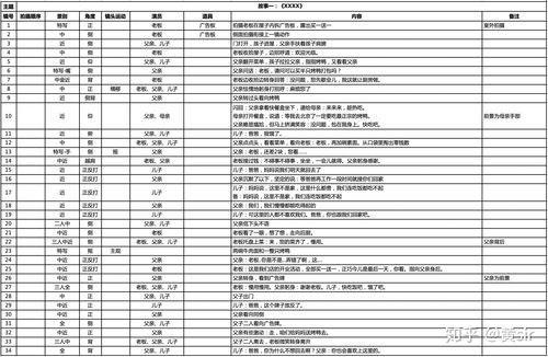 短视频脚本查重背后的原理