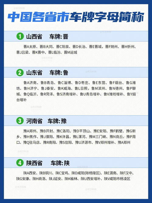 省会简称冷知识(省会简称是什么)