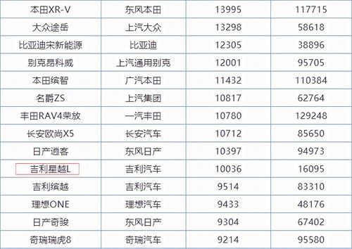 国历8月8日是什么星座,阳历8月8日是什么星座