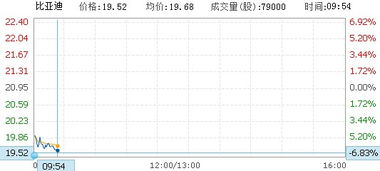 请详细说说为什么同一家上市公司的H股股价通常要比A股股价低很多？