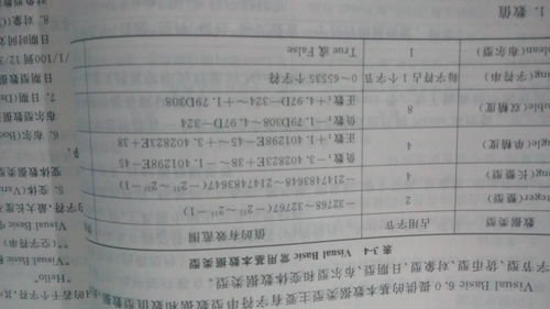 雌二醇是什么意思(雌二醇是啥意思 应该是多少范围内的)