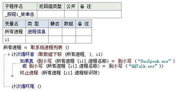 易语言如何写批量关闭指定进程 