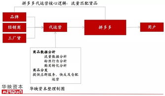 警惕出售抖音等级号(2023已更新)中国气功协会网