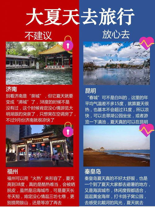 不建议来的旅游城市