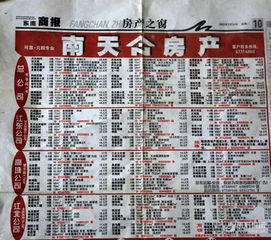 彩虹新村,二楼117平,34万 知道真相的我眼泪掉下来 