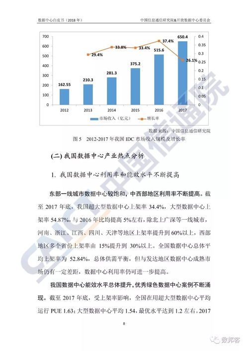 论文查重实验数据的统计学分析