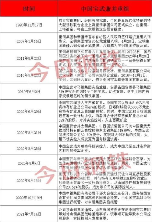 维普查重关键词重复怎么改 维普查重如何降重？