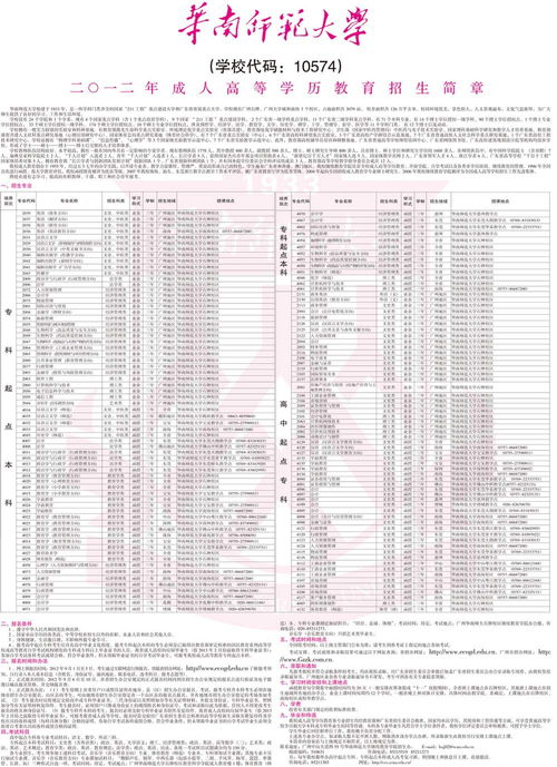 华南师范大学成考音乐学加试内容