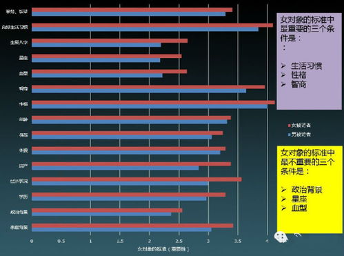 婚前同居时间越长,对婚姻的满意度越高 搜狐教育 搜狐网 