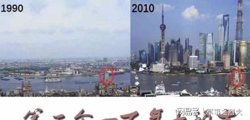 2049年,新中国建国一百周年,中国在军事上有多强大