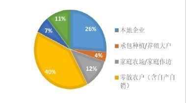 房产领域100个冷知识 房产领域100个冷知识问题