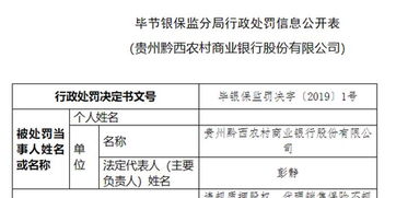 贵州黔西农村商业银行股份有限公司黔金支行行号是多少