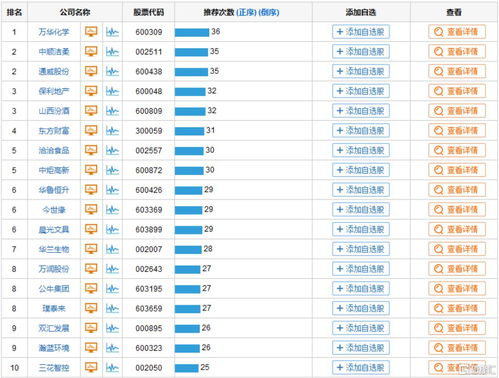 每日机构数据 北向资金连续两个交易日净流出 净买入宁德时代逾11亿元 这些个股今日获券商集中覆盖