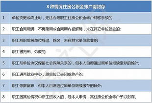 公积金停缴会清零 你可别吓我