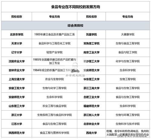 河南农大进烟草局难度(湖南农业大学2023录取分数线是多少分)