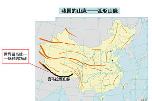 地理高分技巧 快速记忆我国主要山脉走向 