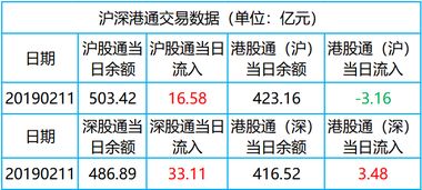 广发珠海 新年 老气象 ,喜迎开门红 20190212