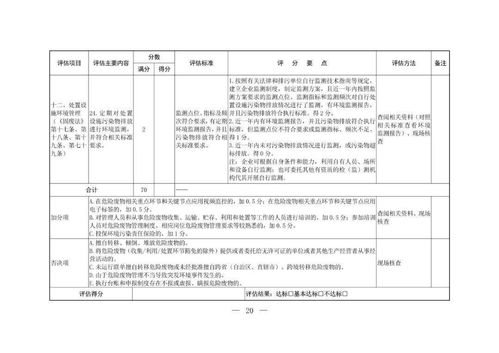 生态环境部 关于印发 十四五 全国危险废物规范化环境管理评估工作方案 的通知