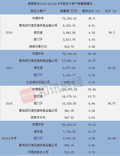 大股东把公司注销了把股权卖了隐形股东的钱如何要回来