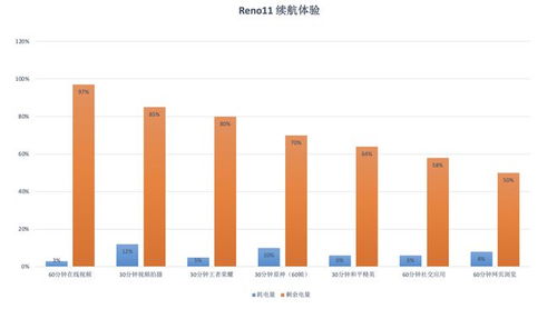 查重太低是否影响用户体验？看这里，一文读懂