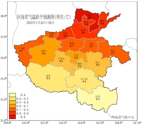 2023年7月15日 7月30日气候预测