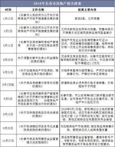 JN江南体育：中国联通、电信和移动运营商的大数据营销推广有哪些优势？(图2)