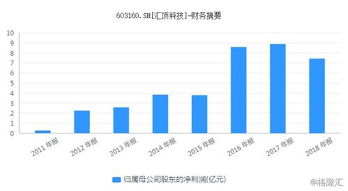 中国信达计划通过方正证券（601901.SH）集中竞价方式减持股份不超过2.00%