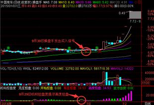 我买了5万块钱的中国南车股票，现在涨停了10%，我今天能赚多少钱？