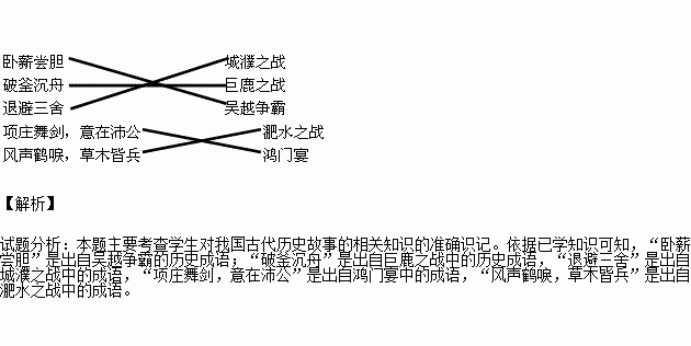 争对的意思解释词语,争有什么词和成语？