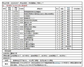 【JN江南体育】分清模式，聚焦正确，再谈销售赋能(图6)