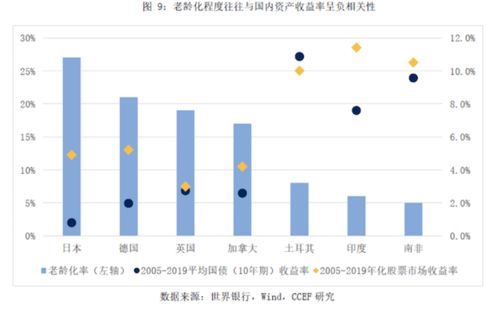 国际资金项目网是做什么的 有人知道吗 说一说