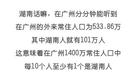 没错 比粤语更难学的各地方言 广州人听得懂算我输.......