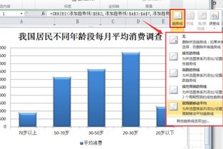 现价趋势图下面的那个柱状图表示的是什么？