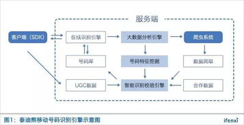 淄博原创论文查重系统-智能识别，精准定位