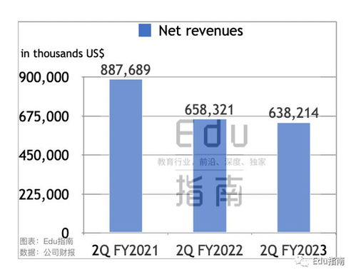 超捷股份2023上半年研发投入同比增长87.88%