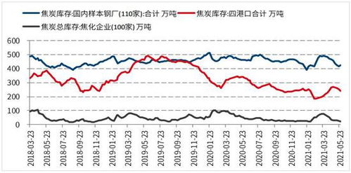 抚顺特钢：上半年净利润1.57亿元