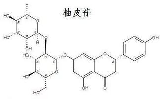 你常吃化橘红不代表懂化橘红,化橘红的这些 冷知识 ,你一定不知道