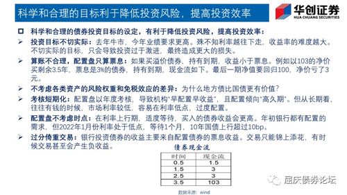 万方查重的技巧：如何提高查重率？