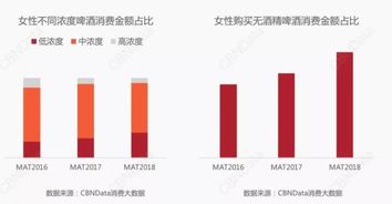 JN SPORTS|干货！11个经营策略，帮你大卖农产品！(图7)