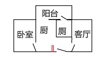 请大师看看房子的风水 准备做一个玄关 可行否 