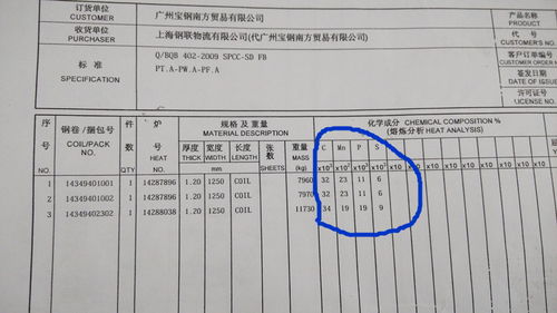 如何识别钢材的含碳量的高低