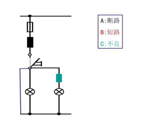 汽车电路也没那么难