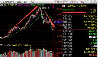 深100ETF是基金还是股票？