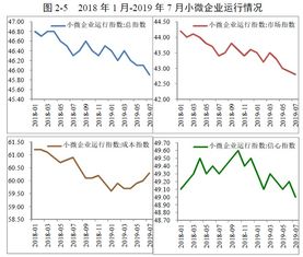 公司上市发行股票对公司来说最大的好处是什么？