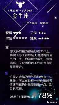 08.24星座运势 金星拱凯龙星,谨防回忆杀 