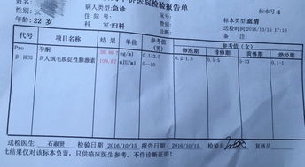 孕酮两次检查结果差异分析  第2张