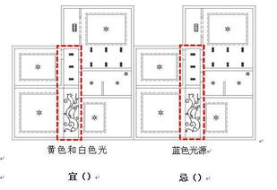 乾元真人讲住宅风水 过道风水大全 