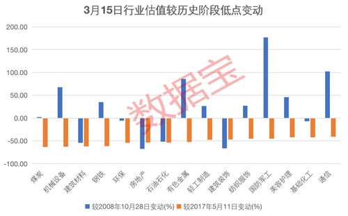 金星11宫嫁得好相貌