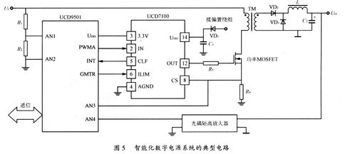 智能化电源毕业论文